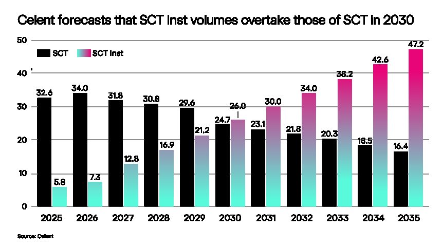 SEPA Report 2026 Landing Page Chart 1b